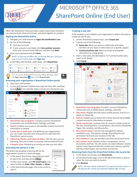 Cover image for book Office 365 SharePoint End User ShortTrack Training