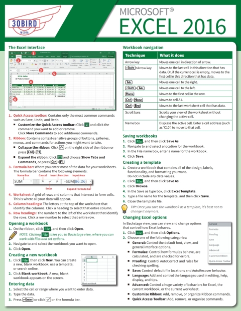 Cover image for book Microsoft Excel 2016 Quick Reference Card