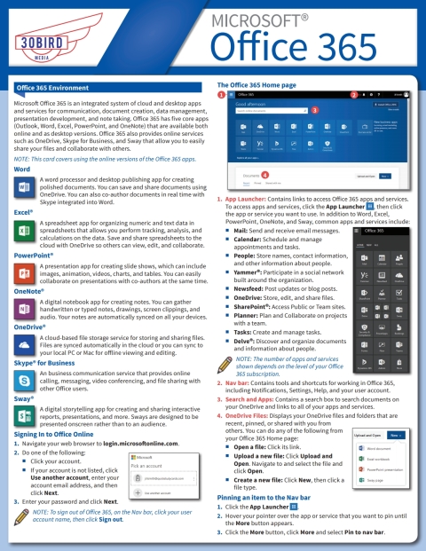 Cover image for book Office 365 Quick Reference Card