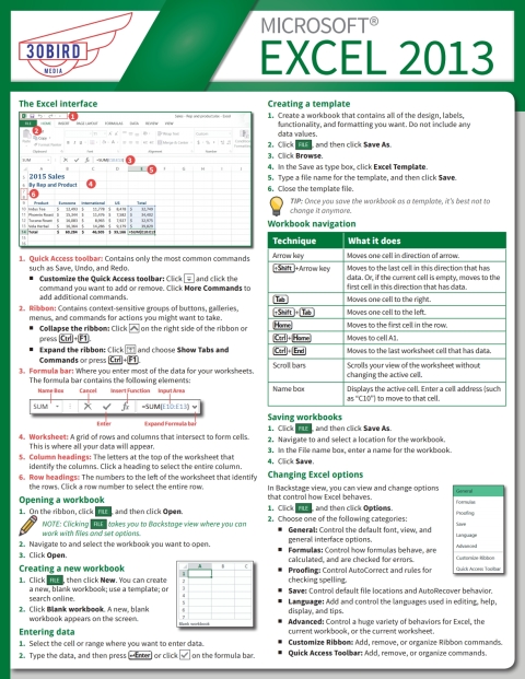 Cover image for book Microsoft Excel 2013 Quick Reference Card