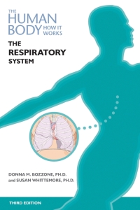 Cover image: The Respiratory System, Third Edition 9781646937240