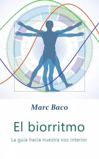 El Biorritmo