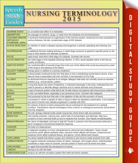 Cover image for book Nursing Terminology 2015