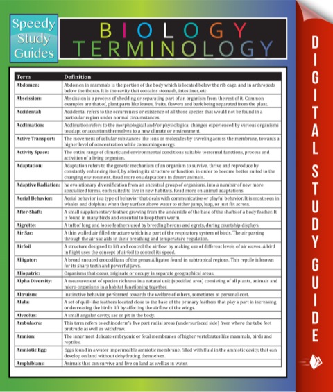 Cover image for book Biology Terminology