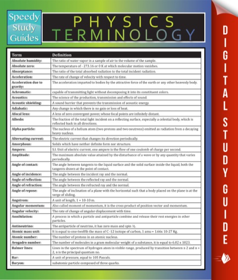 Cover image for book Physics Terminology