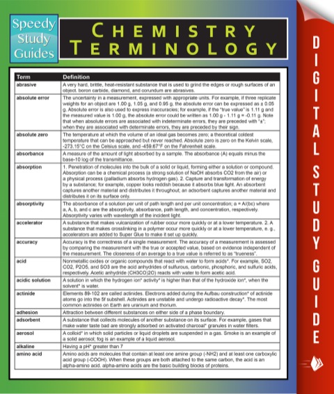 Cover image for book Chemistry Terminology
