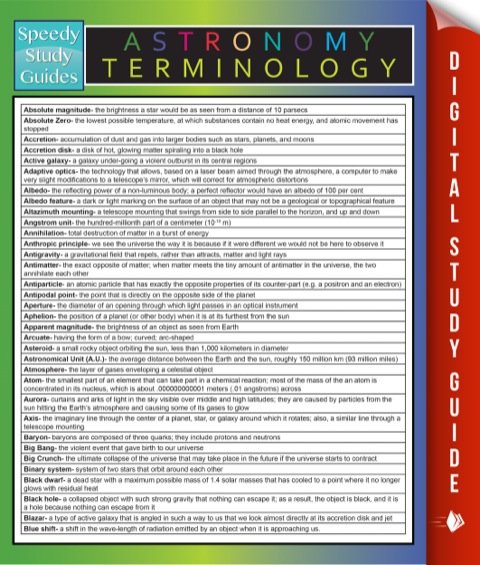 Cover image for book Astronomy Terminology