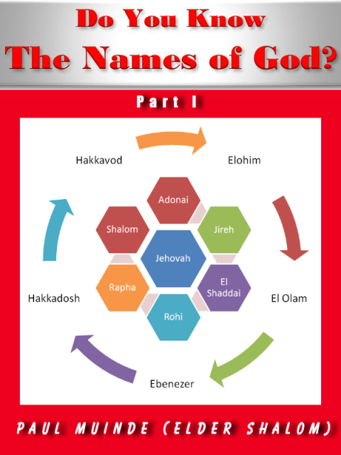 Cover image for book Do You Know The Names of God? Part 1