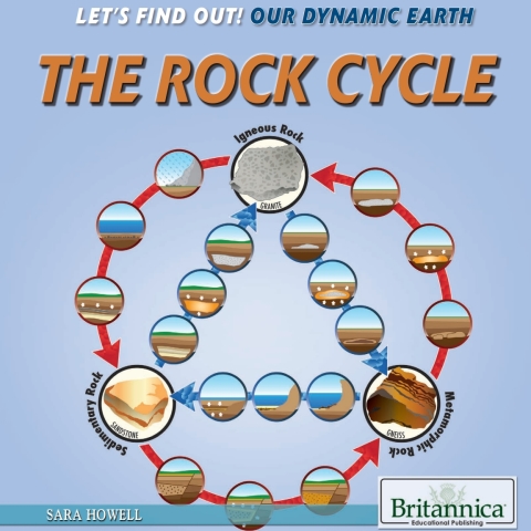 Cover image for book The Rock Cycle