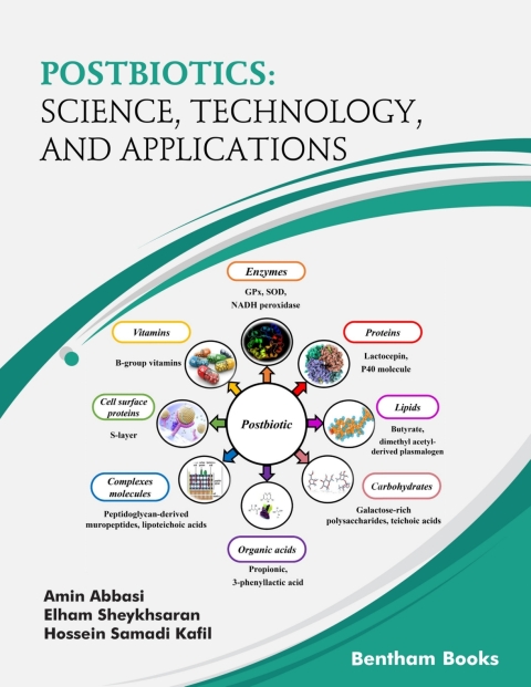 Cover image for book Postbiotics: Science, Technology, and Applications