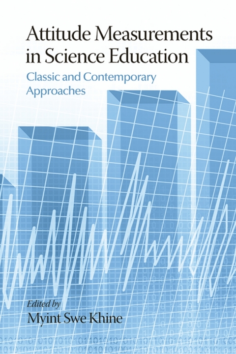 Cover image for book Attitude Measurements in Science Education