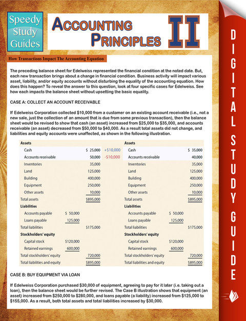 Cover image for book Accounting Principles 2 (Speedy Study Guides)