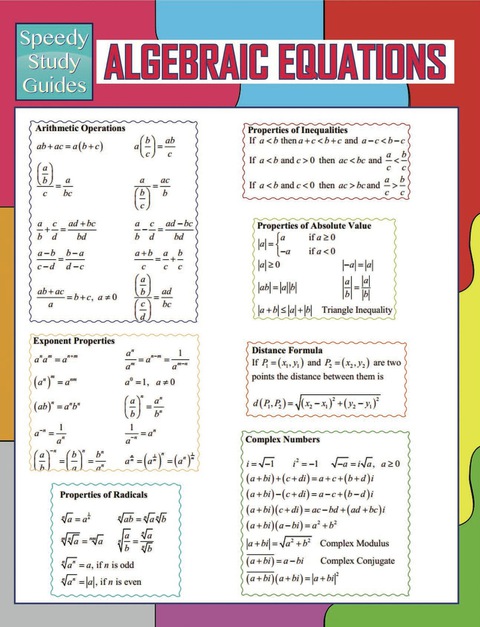 Cover image for book Algebraic Equations (Speedy Study Guides)