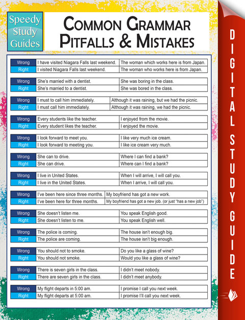 Cover image for book Common Grammar Pitfalls And Mistakes (Speedy Study Guides)