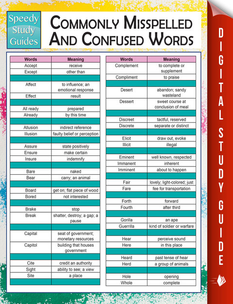 Cover image for book Commonly Misspelled And Confused Words (Speedy Study Guides)