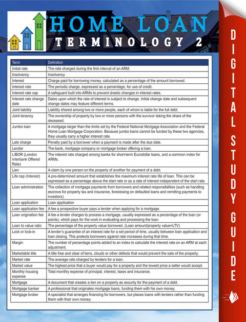 Cover image for book Home Loan Terminology 2