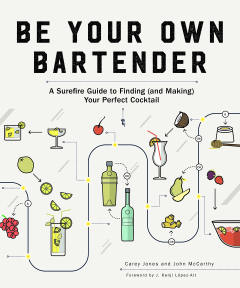 Cover image for book Be Your Own Bartender