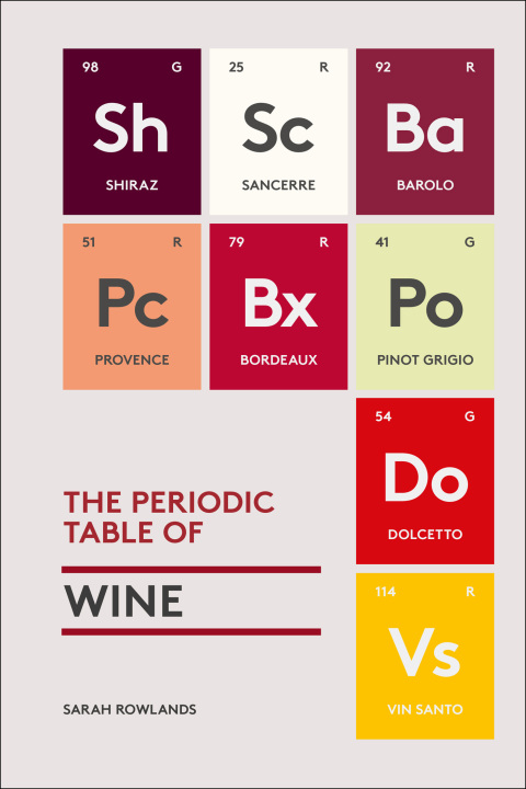 Cover image for book The Periodic Table of Wine