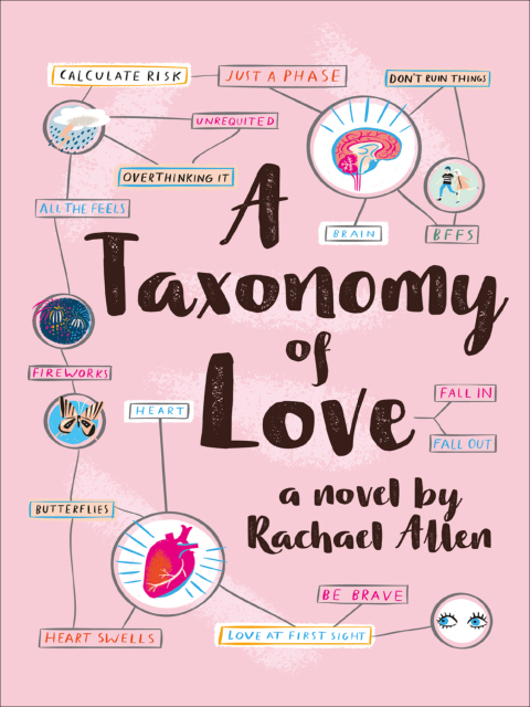 Cover image for book A Taxonomy of Love
