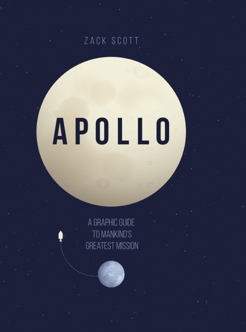 Cover image for book Apollo