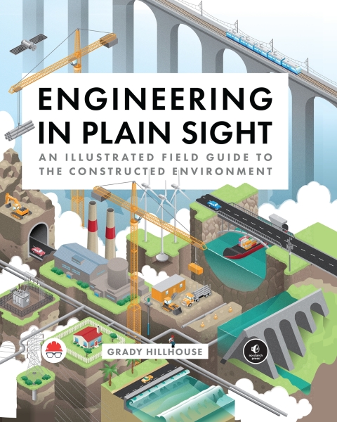 Cover image for book Engineering in Plain Sight