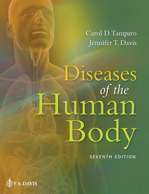 Diseases Of Human Body W/Access