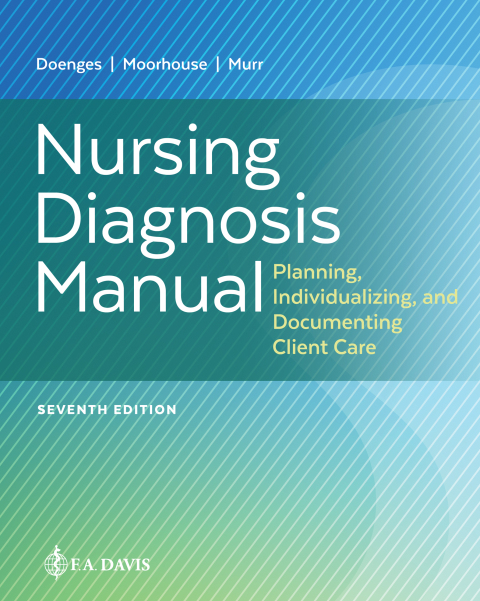 Nursing Diagnosis Manual W/Access