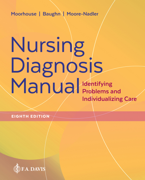 Nursing Diagnosis Manual W/Access