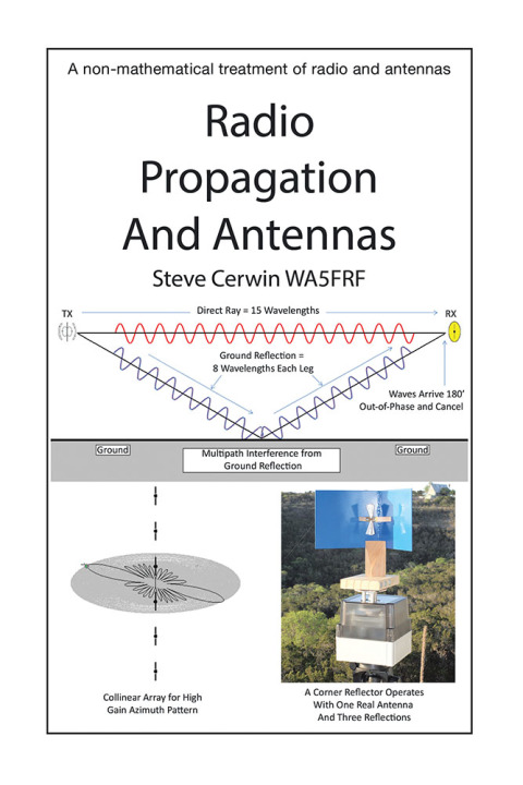 Cover image for book Radio Propagation and Antennas
