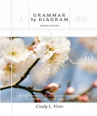 صورة الغلاف: Grammar By Diagram 2nd edition 9781551117782