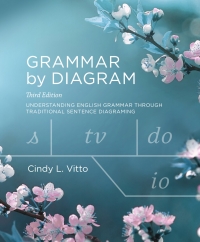 صورة الغلاف: Grammar by Diagram 3rd edition 9781554814534