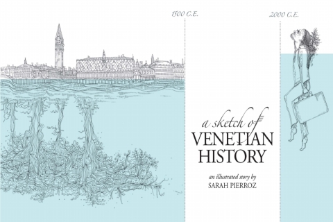 Cover image for book A Sketch of Venetian History