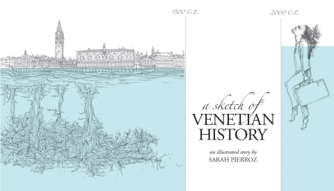 Cover image for book A Sketch of Venetian History