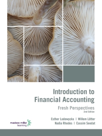 INTRODUCTION TO FINANCIAL ACCOUNTING FRESH PERSPECTIVES