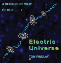 Titelbild: A Beginner's View of Our Electric Universe 9781781481417