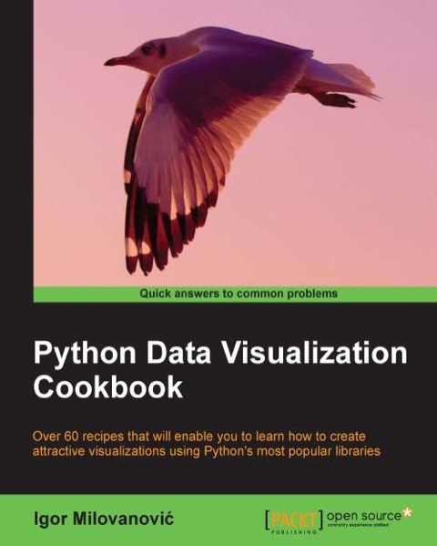 Cover image for book Python Data Visualization Cookbook