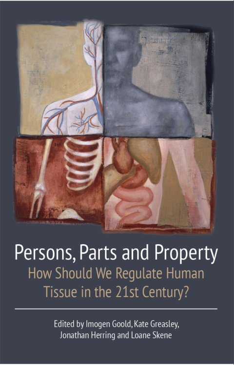 Cover image for book Persons, Parts and Property