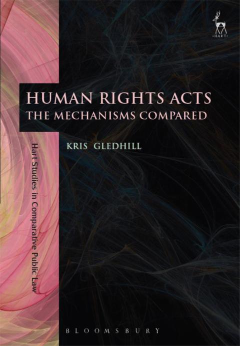 Human Rights Acts 