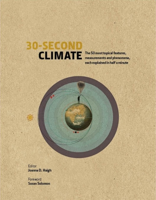 30-Second Climate