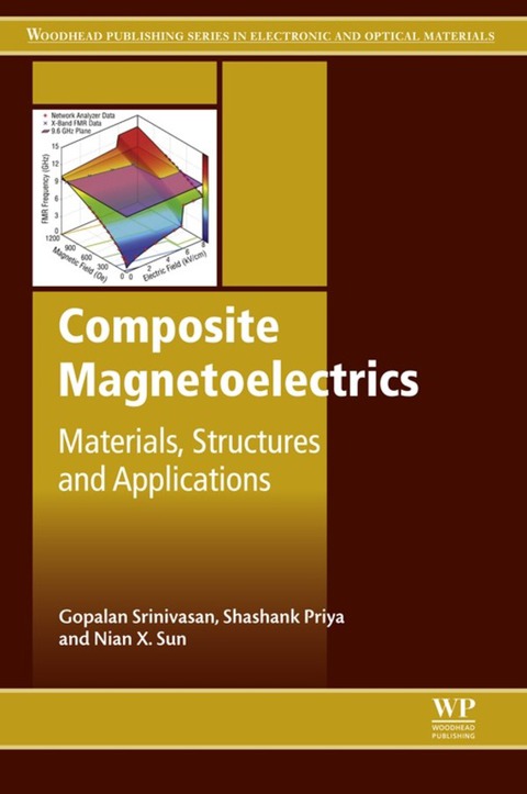 Cover image for book Composite Magnetoelectrics: Materials, Structures, and Applications