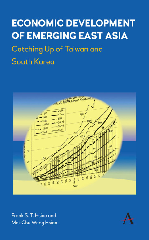 Cover image for book Economic Development of Emerging East Asia