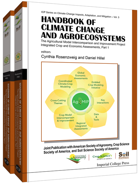 Cover image for book Handbook of Climate Change and Agroecosystems
