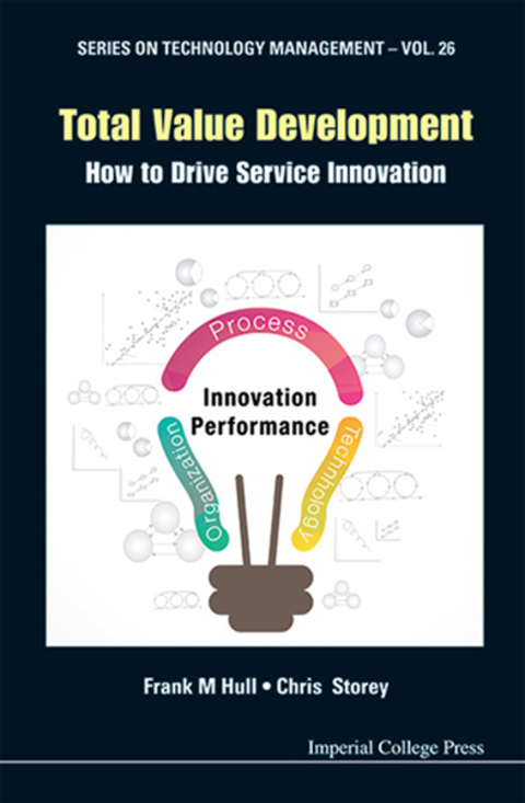 Cover image for book Total Value Development: How to Drive Service Innovation