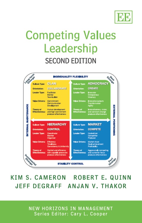 Cover image for book Competing Values Leadership
