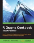 R Graphs Cookbook Second Edition - Abedin   Jaynal