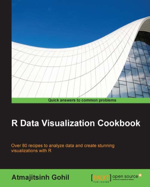 Cover image for book R Data Visualization Cookbook