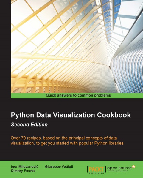 Cover image for book Python Data Visualization Cookbook (Second Edition)