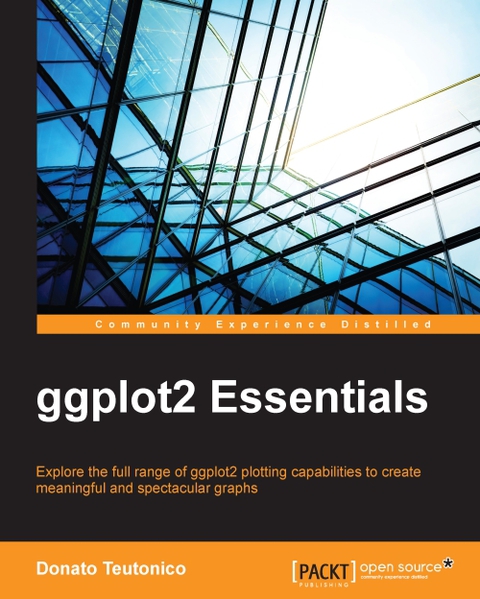 Cover image for book ggplot2 Essentials