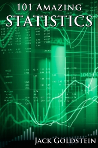 Titelbild: 101 Amazing Statistics 1st edition 9781909949980