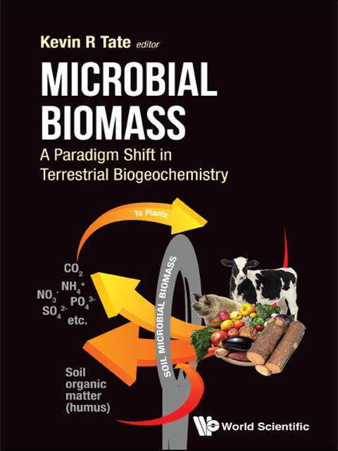 Cover image for book Microbial Biomass: A Paradigm Shift in Terrestrial Biogeochemistry